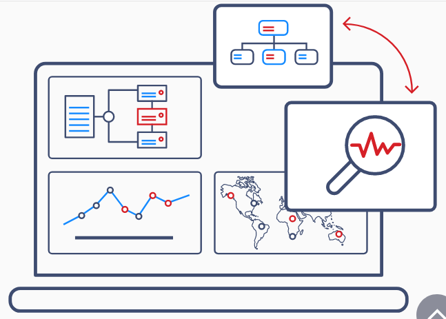 zabbix features overview_single pane of glass.png